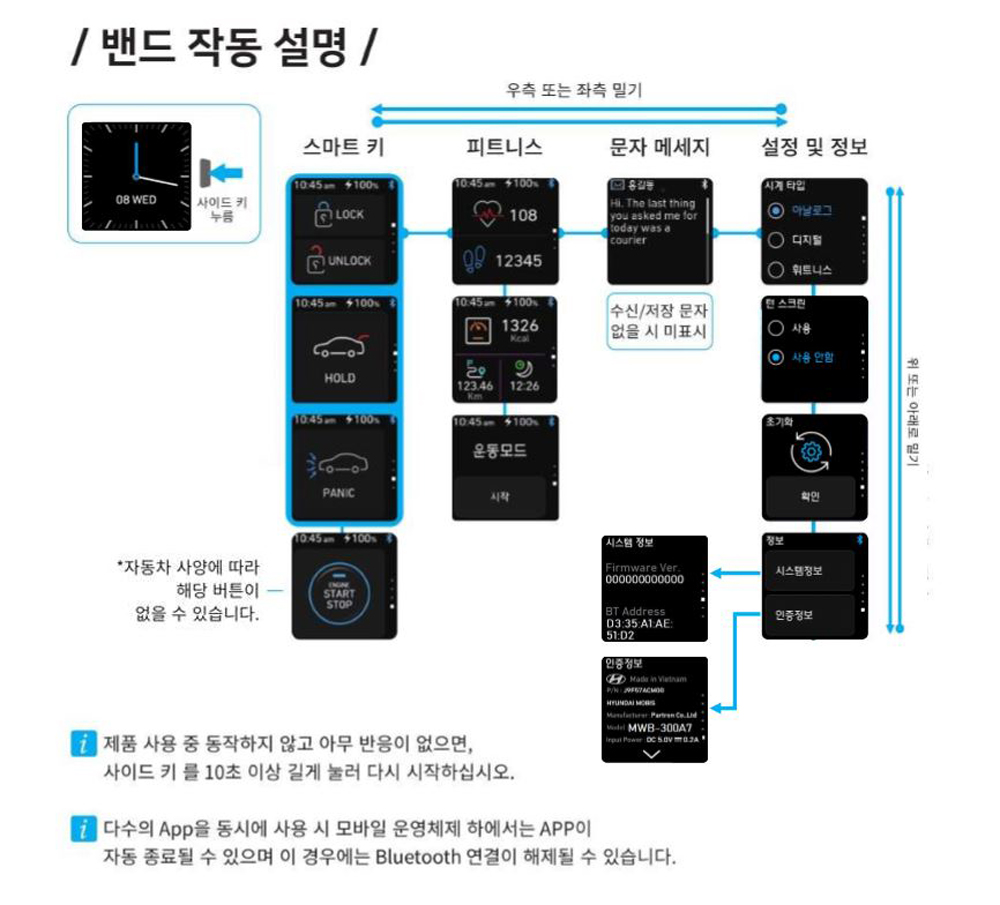 현대모비스 부품몰 스마트키밴드 팰리세이드 코나 스팅어 싼타페TM 11.jpg