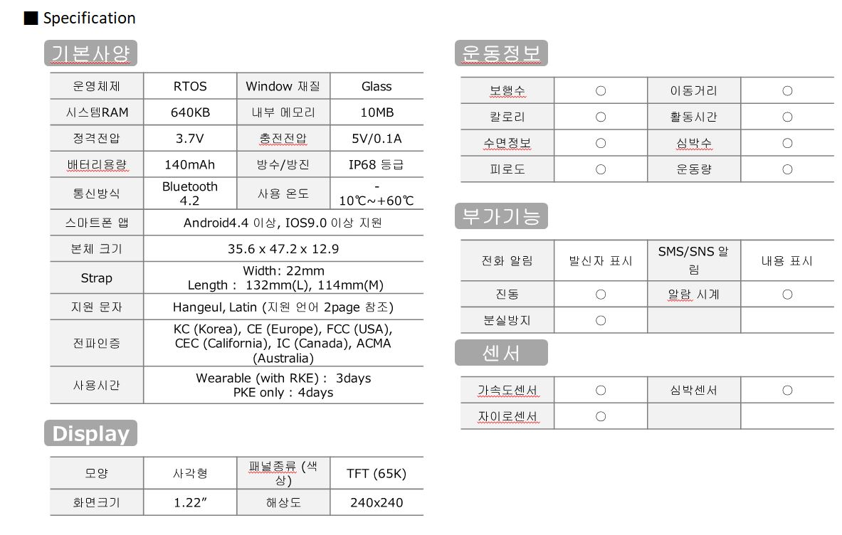 현대모비스 부품몰 스마트키밴드 팰리세이드 코나 스팅어 싼타페TM 16.jpg